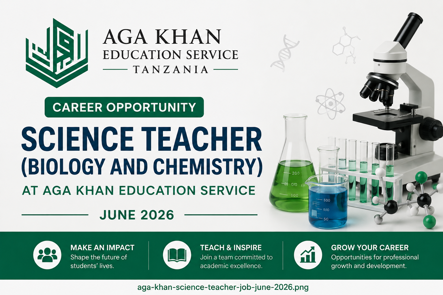Science Teacher Biology and Chemistry at Aga Khan Education Service Tanzania June 2026
